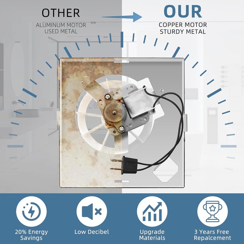 Fetechmate 696N-R02 B Unit Replacement, S97012026 50CFM Fan Motor Compatible with Nu-Tone Bro-an 688-K 688-J 688-H 688-G 663-G 663-H 663-J,695N-R02 B,696N-R01 B,695N-R02 B, Bathroom Fan Replacement by - Image 3